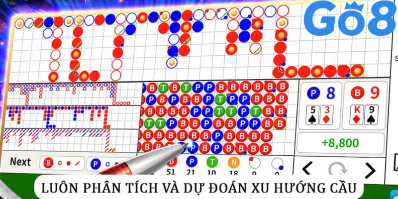 Biểu đồ phân tích thắng thua casino trực tuyến